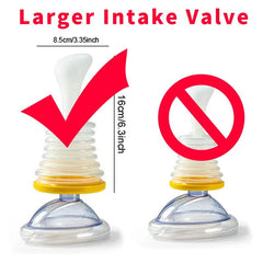 Choking Rescue Device – Portable Anti-Choking Suction Device
